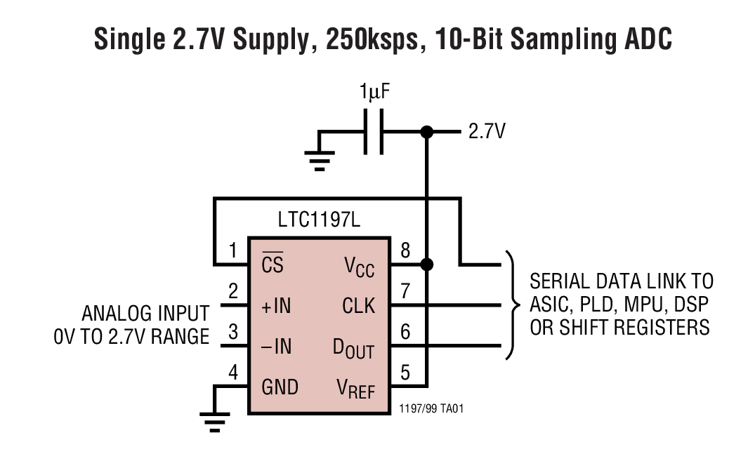 LTC1197LӦͼ